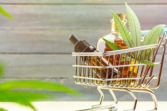 Panier de supermarché rempli de produits à base de CBD